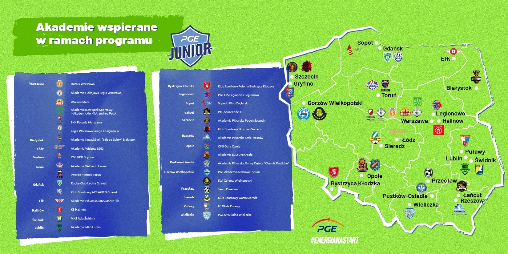 akademie wspierane w ramach programu